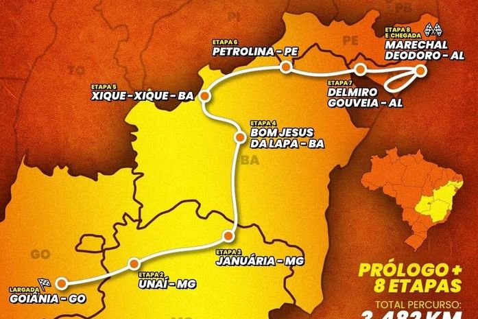 Delmiro Gouveia entra na rota do maior rally das Américas e vira destaque nacional