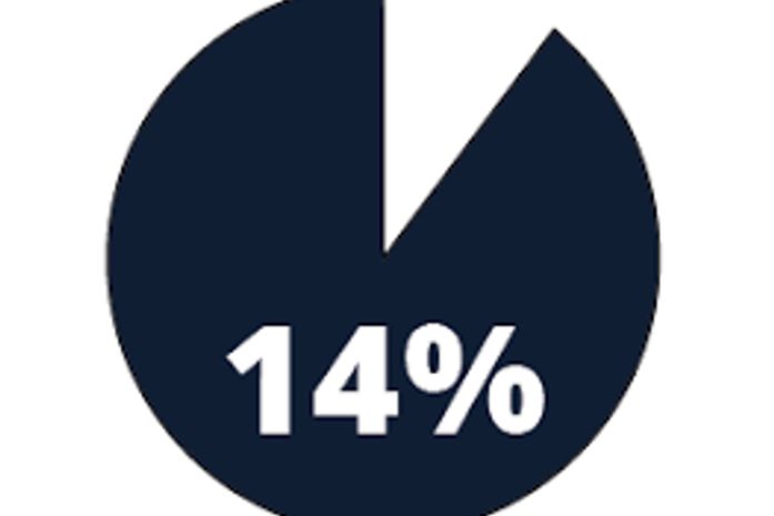 O SINTEAL merece palmas. Aplaudam!
