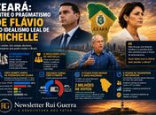 Ceará : Entre o pragmatismo de Flávio e o idealismo de Michelle