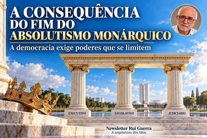 A CONSEQUÊNCIA DO FIM DO ABSOLUTISMO MONÁRQUICO