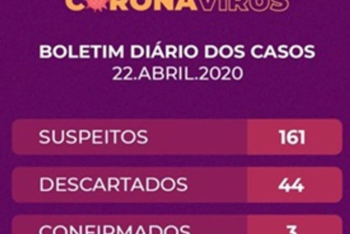 Homem de 33 anos é o terceiro caso confirmado de coronavírus em Arapiraca