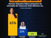 STRATEGIO/CadaMinuto - Pesquisa de intenção de voto para prefeito de Ouro Branco-AL