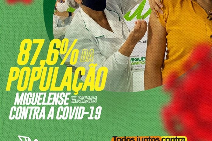 São Miguel dos Campos atinge mais de 100 mil doses aplicadas da vacina contra a Covid-19