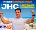 Pesquisa aponta vitória de JHC no 1º turno com 56% dos votos válidos em Alagoas

