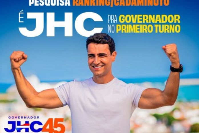 Pesquisa aponta vitória de JHC no 1º turno com 56% dos votos válidos em Alagoas
