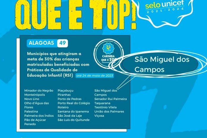São Miguel dos Campos atinge metas do Selo UNICEF