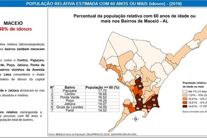 Alvo de carreata pró-Bolsonaro, área nobre de Maceió concentra o maior número de pessoas do grupo de risco do coronavírus