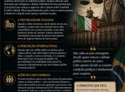 Existe uma diferença importante entre perder apoio político dentro do país e perder legitimidade institucional fora dele