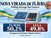 NOVA VIRADA DE FLÁVIO: Polling Average Rui Guerra