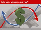 Taxa Selic