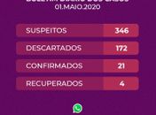 Sobe para 21 o número de casos confirmados de covid-19 em Arapiraca