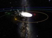 Chuvas de meteoros podem ser avistadas nas próximas madrugadas