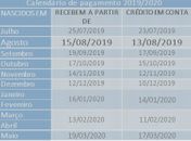 PIS/Pasep: benefício para os nascidos em agosto já está liberado