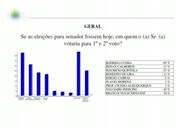 Fake News: Instituto é alvo de falsa pesquisa para o Senado