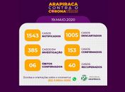 Casos positivos e suspeitos de Covid-19 aumentam em Arapiraca