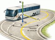 Laudo pericial descarta falha mecânica e alta velocidade como causas de acidente com romeiros em Alagoas