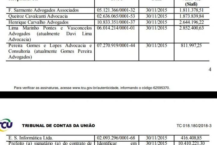 Documento do TCU