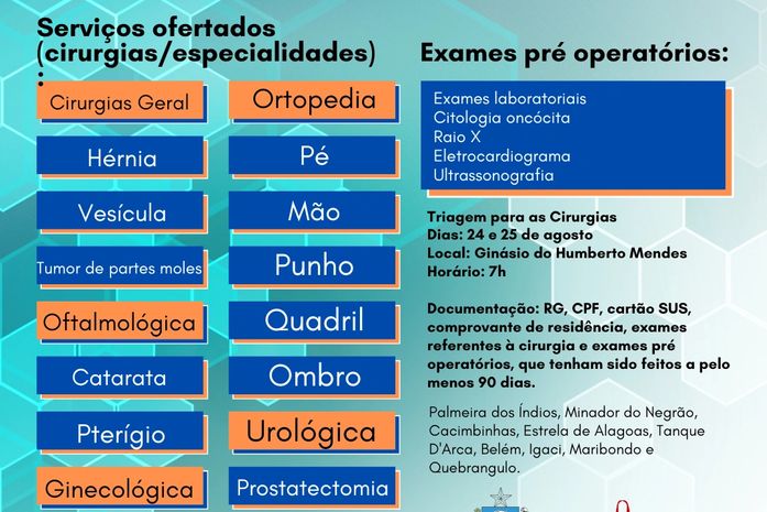 Triagem para a Maratona de Cirurgias acontece nesta quarta (24) e quinta (25) em Palmeira