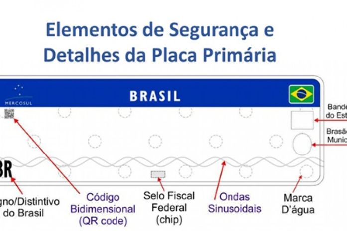 Novo modelo terá elementos de segurança para combater a falsificação de placas e clonagem de veículos