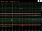 Moradores de Malhador, no Agreste sergipano, sentiram o tremor por volta das 18h.