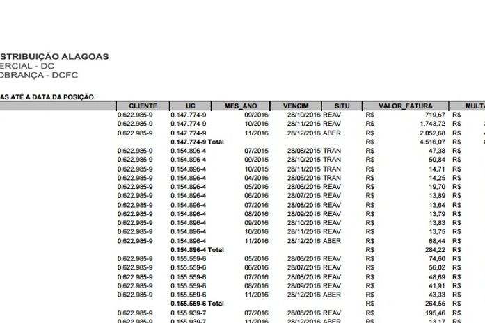 Prefeito herda quase 400 mil de conta de luz atrasada em Rio Largo