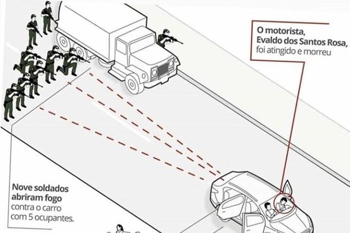 O que faz o Ministro da Justiça? Ah, ele prefere ficar em silêncio.