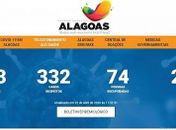 Governo lança site com informações sobre o coronavírus e as medidas adotadas em AL