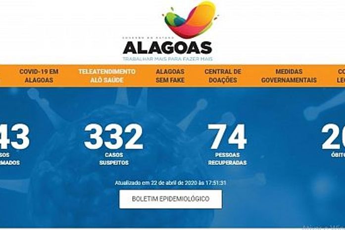 Governo lança site com informações sobre o coronavírus e as medidas adotadas em AL