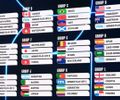 Saiba quais seleções ainda não fizeram as convocações para a Copa do Mundo