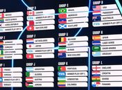 Saiba quais seleções ainda não fizeram as convocações para a Copa do Mundo