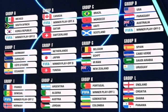 Saiba quais seleções ainda não fizeram as convocações para a Copa do Mundo