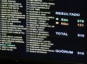 Votação reforma da previdência