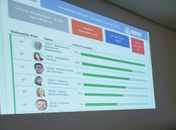 Sistema Digital da Prefeitura de Arapiraca mostrou agilidade e transparência na eleição do Conselho Tutelar