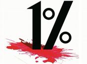 Austeridade para quem?
