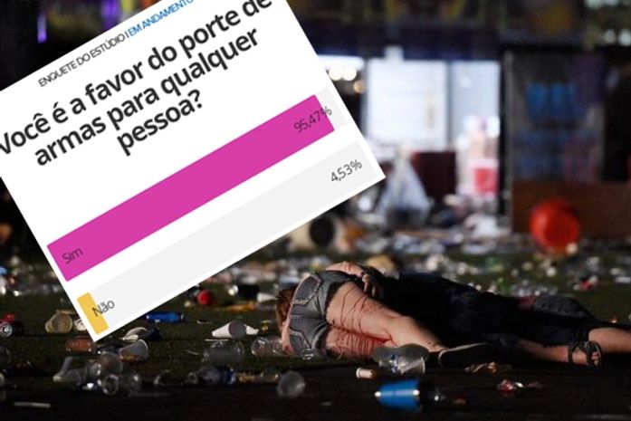 Massacre de Las Vegas: sobre armas, leis e loucos.