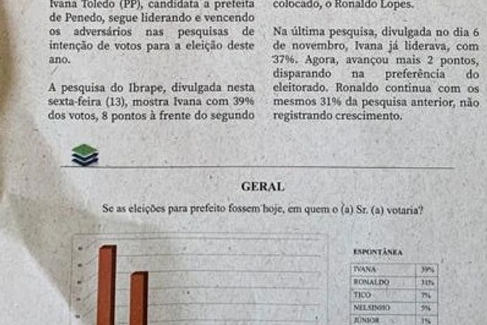 Penedo: Ibrape denuncia falsa pesquisa divulgada em nome do instituto