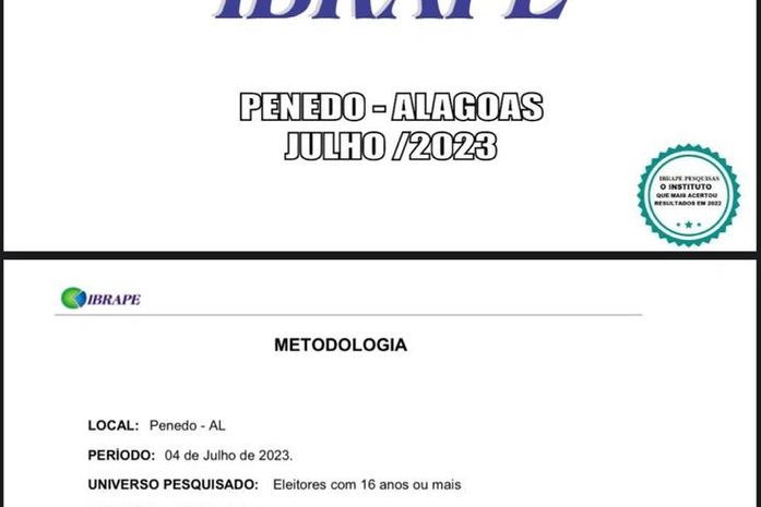 Prefeito de Penedo, Ronaldo Lopes, tem uma das maiores aprovações do Brasil, de acordo com nova pesquisa IBRAPE
