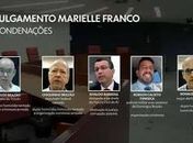 STF condena irmãos Brazão pelos assassinatos de Marielle Franco e Anderson Gomes; veja o que acontece agora