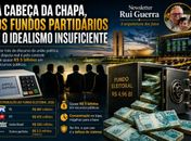 A cabeça da chapa, os fundos partidários e o idealismo insuficiente 