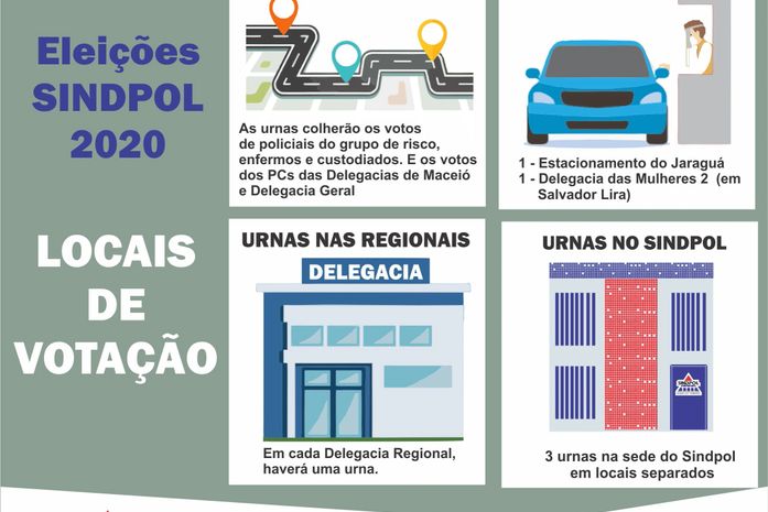 Eleição da nova direção do Sindpol acontece nesta sexta-feira (31)

