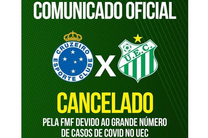 Covid-19: final é suspensa em MG após 13 infectados no Uberlândia