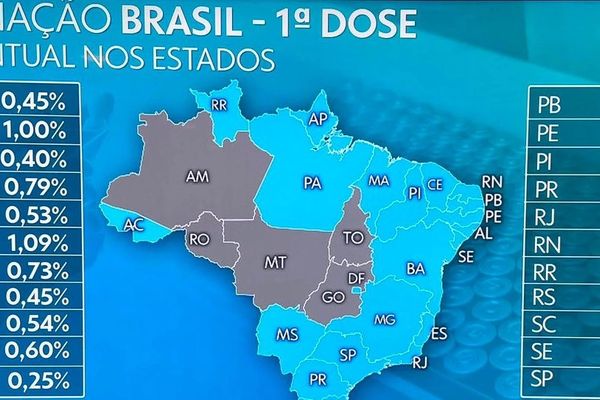 Alagoas é o segundo estado do Brasil com maior percentual ...