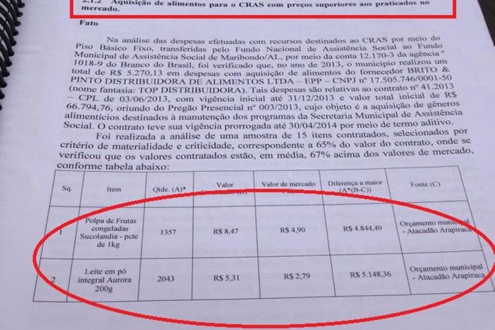 Vereadores ingressam com representação nos MPs Federal e Estadual contra prefeito de Maribondo