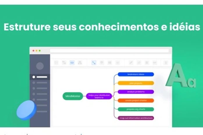 Esta técnica para fazer um mapa mental vai aumentar sua produtividade