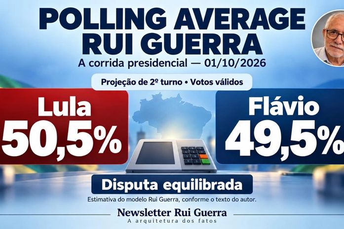 Polling Average Rui Guerra: A corrida presidencial — o que as pesquisas sugerem até 01/10/26