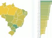 Ranking de Competitividade destaca avanço em Potencial de Mercado e Infraestrutura em AL