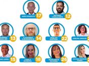 Proclamado o resultado da eleição dos novos conselheiros tutelares de Arapiraca, confira os eleitos e suplentes 