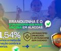 Branquinha é o 2º município que mais vacina contra a Influenza em Alagoas
