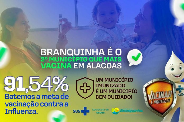 Branquinha é o 2º município que mais vacina contra a Influenza em Alagoas