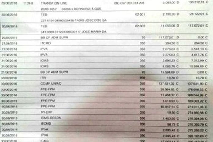 Cópias de extratos bancários